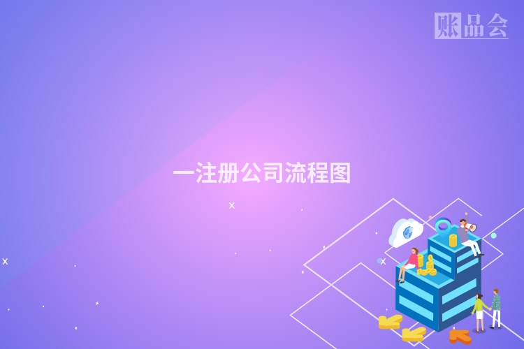 一注册公司流程图
