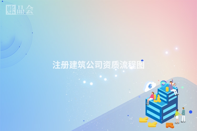 注册建筑公司资质流程图